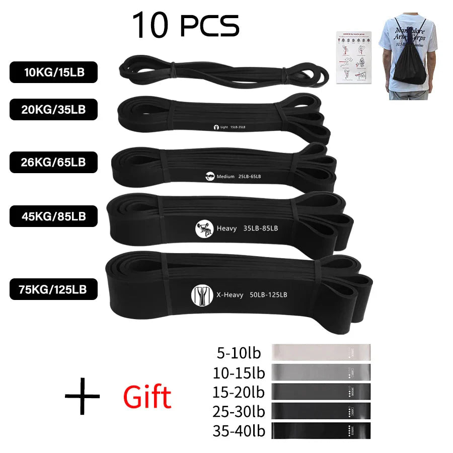 Exercise Elastic Band For Sport Strength Pull Up Assist Band Heavy Duty Resistance Band Workout Pilates Fitness Equipment