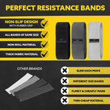 Fabric Resistance Hip Band – Glute & Thigh Squat Loop for Yoga & Fitness