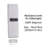 Fabric Resistance Hip Band – Glute & Thigh Squat Loop for Yoga & Fitness