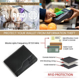 Judson Bi-fold Wallet - Blacks