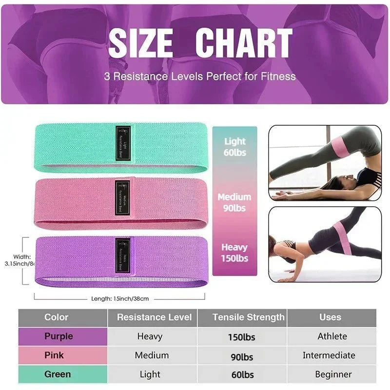 Fabric Resistance Hip &amp; Booty Bands – 3-Pack Glute &amp; Thigh Workout Loops