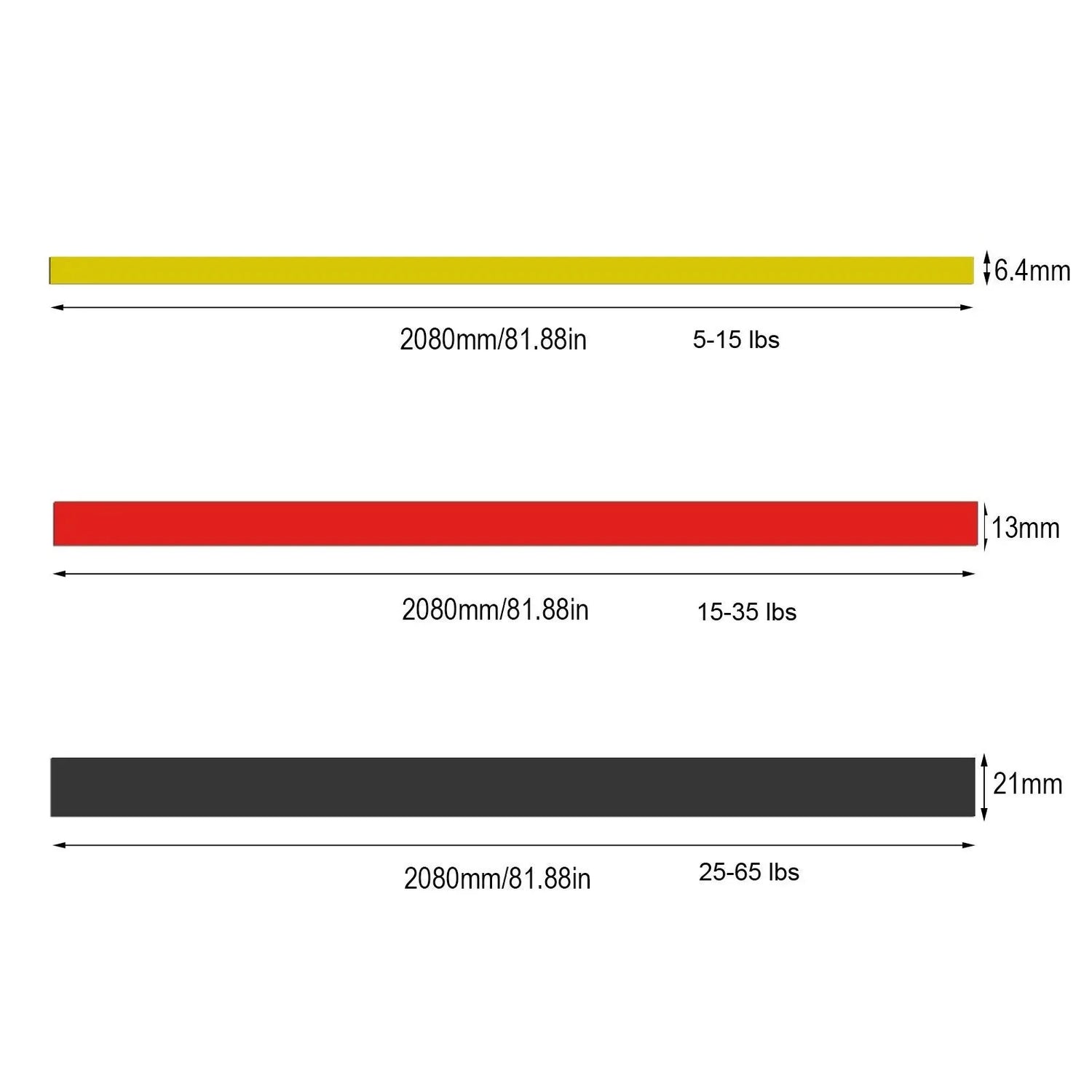 Resistance Bands – Elastic Workout Loops for Strength Training &amp; Gym Fitness